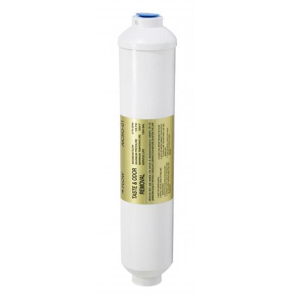 In-Line Cartridges