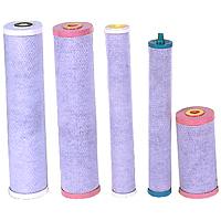 Block Carbon Filters