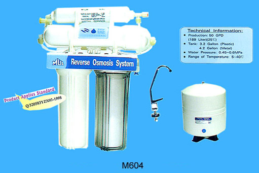 Reverse Osmosis System