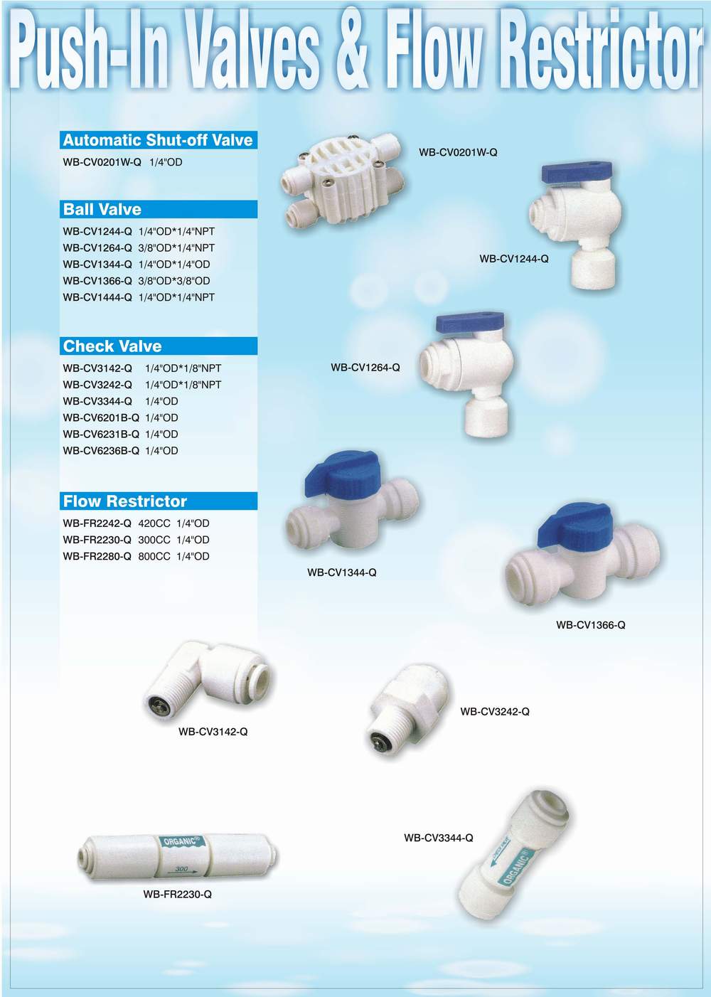 Push-in Valve & Flow restrictor 