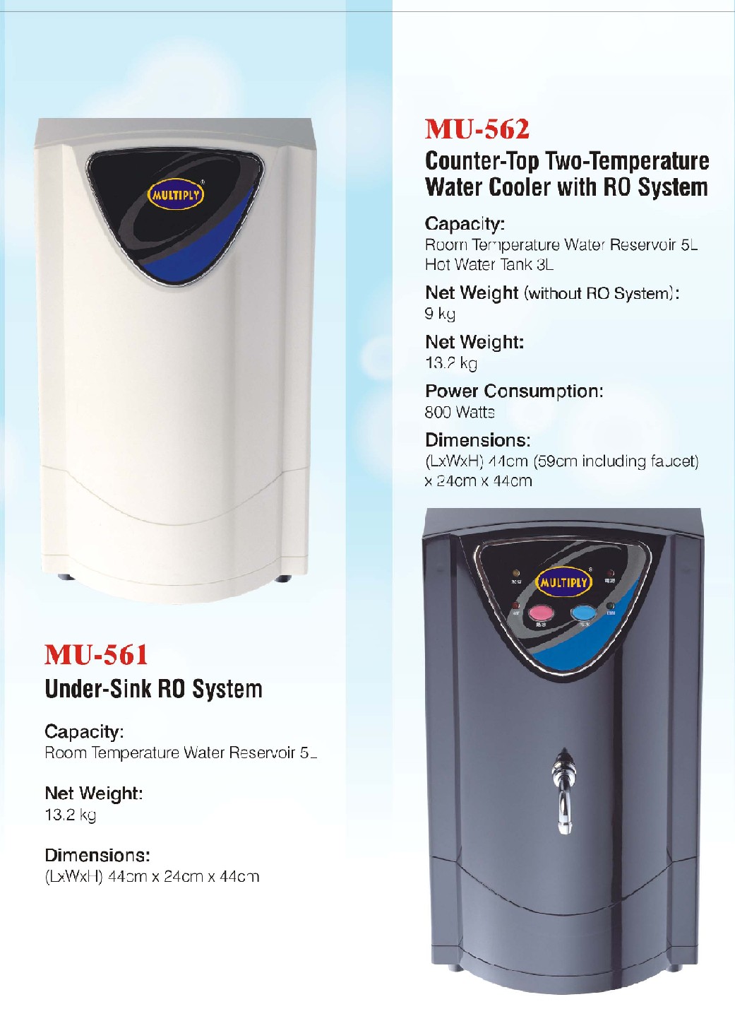 Under-sink RO System
