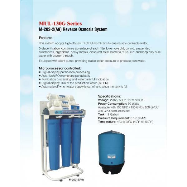 RO System
