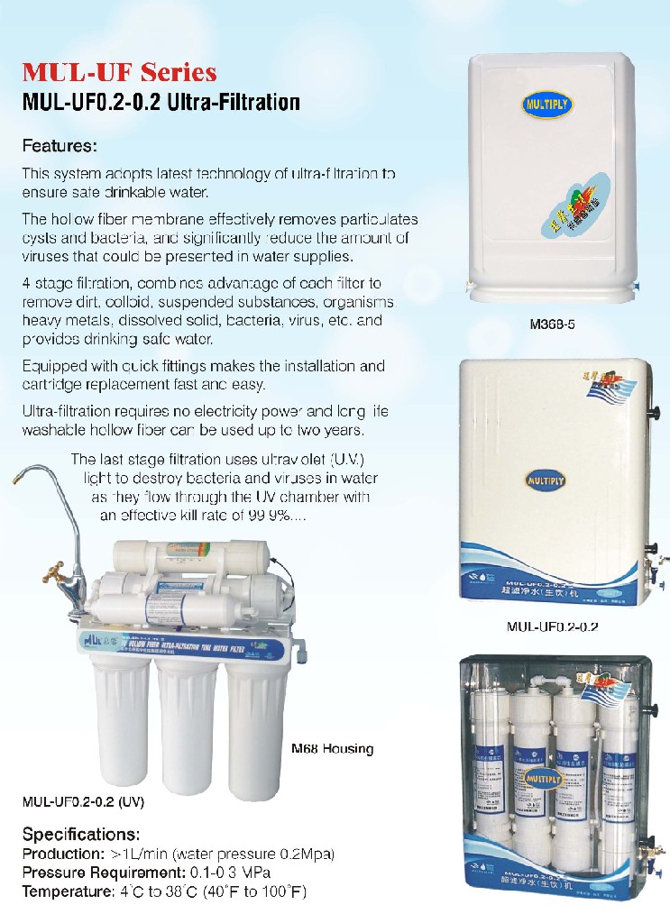 Water Purifier Units