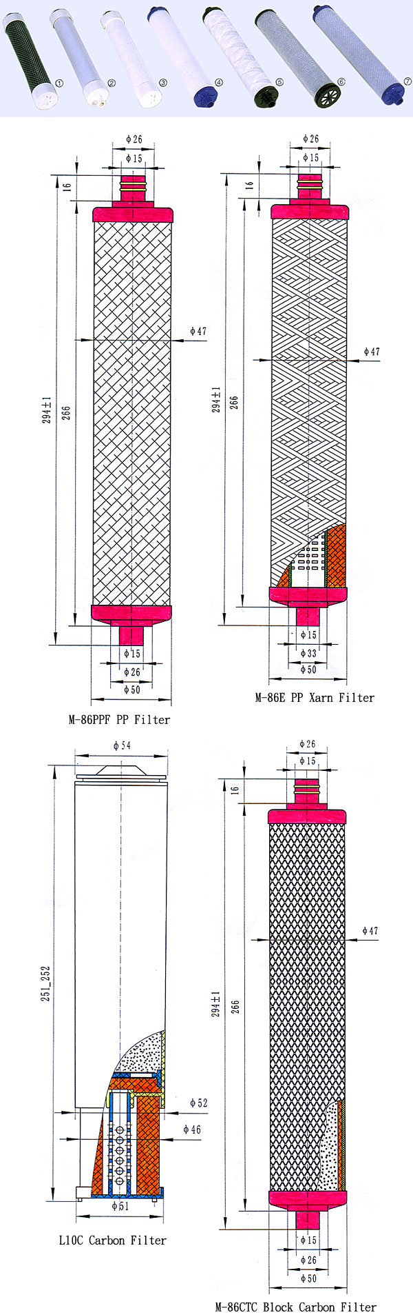 Slim Filters
