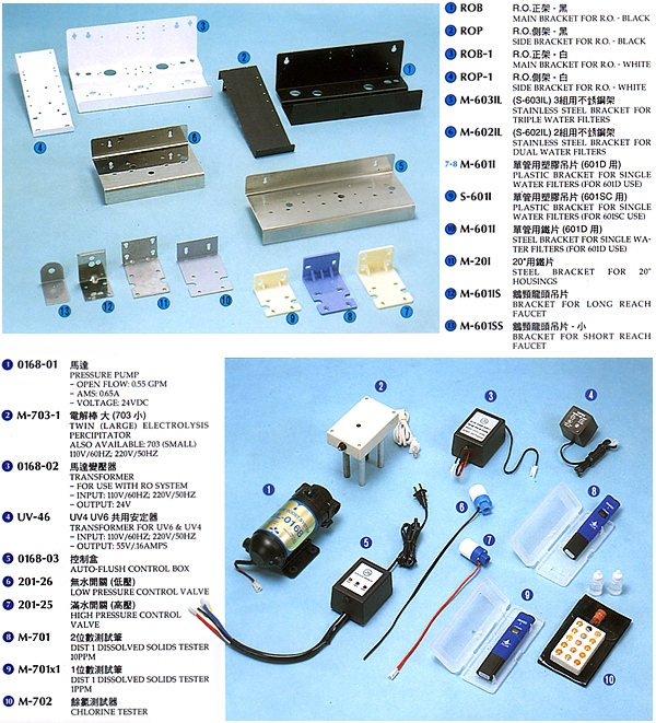 Brackets, Testers, Parts & Accessories