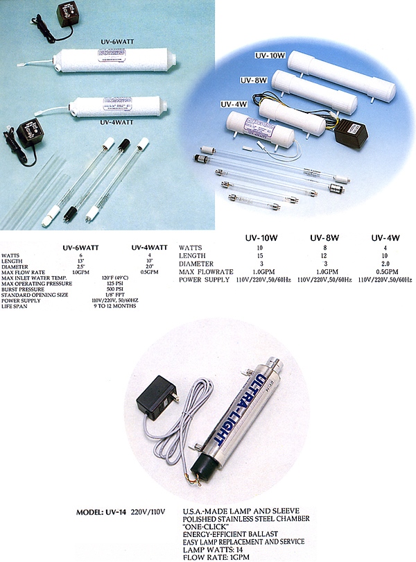 Water Dispenser, UV, Testers & Accessories